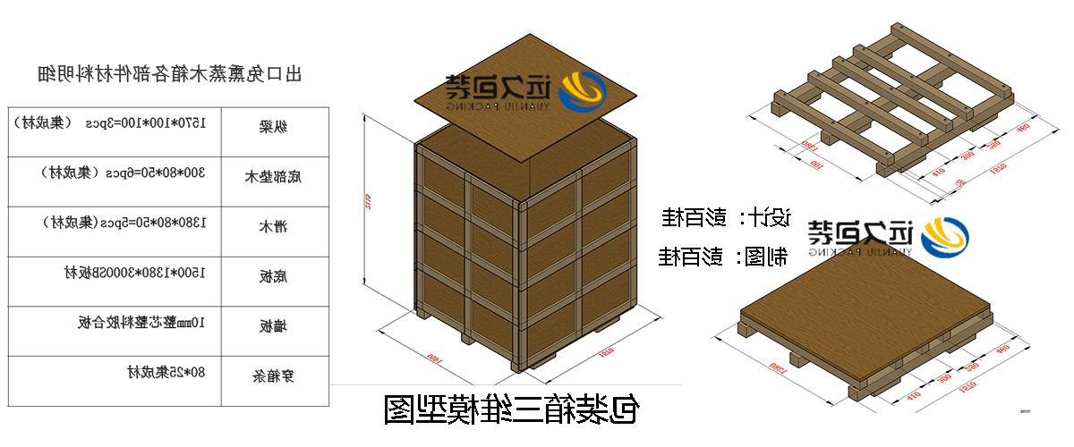 <a href='http://mpva.svdxn96.com'>买球平台</a>的设计需要考虑流通环境和经济性